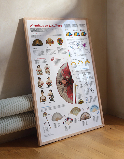 Infografía 1